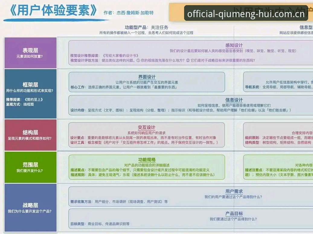 5个关键维度解析球盟会专业版：体育娱乐平台如何重塑用户体验